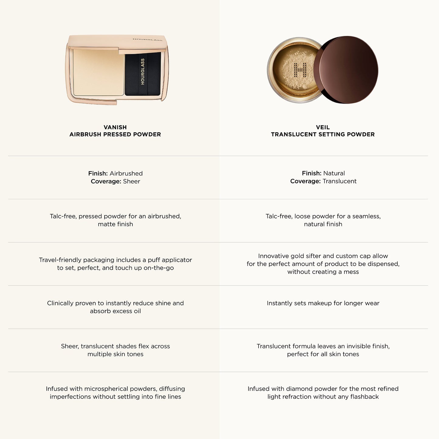 FilterBlur™ Finishing Powder Compact