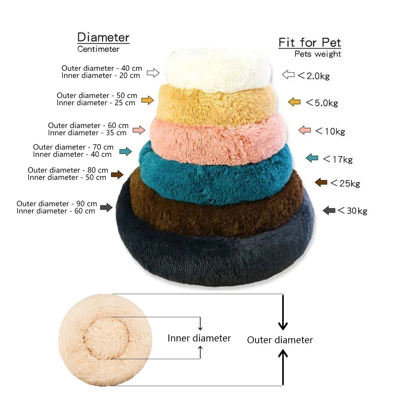 CloudNest™ Calming Pet Bed