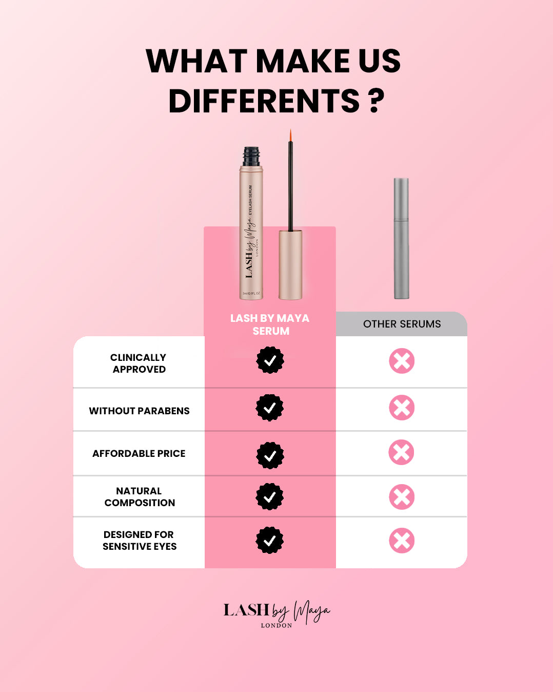 Maya Lashes Serum