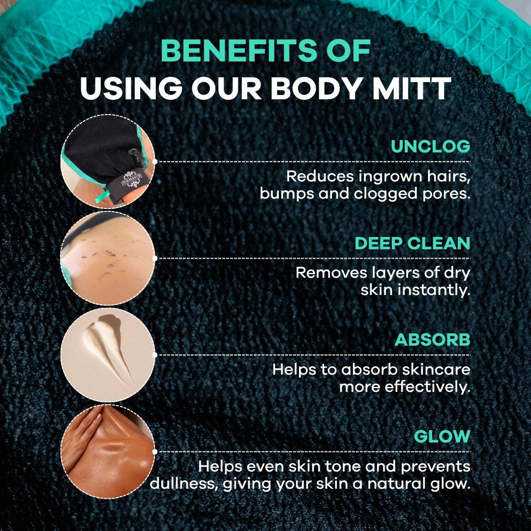 SkinPeel™ Deep Exfoliating Glove